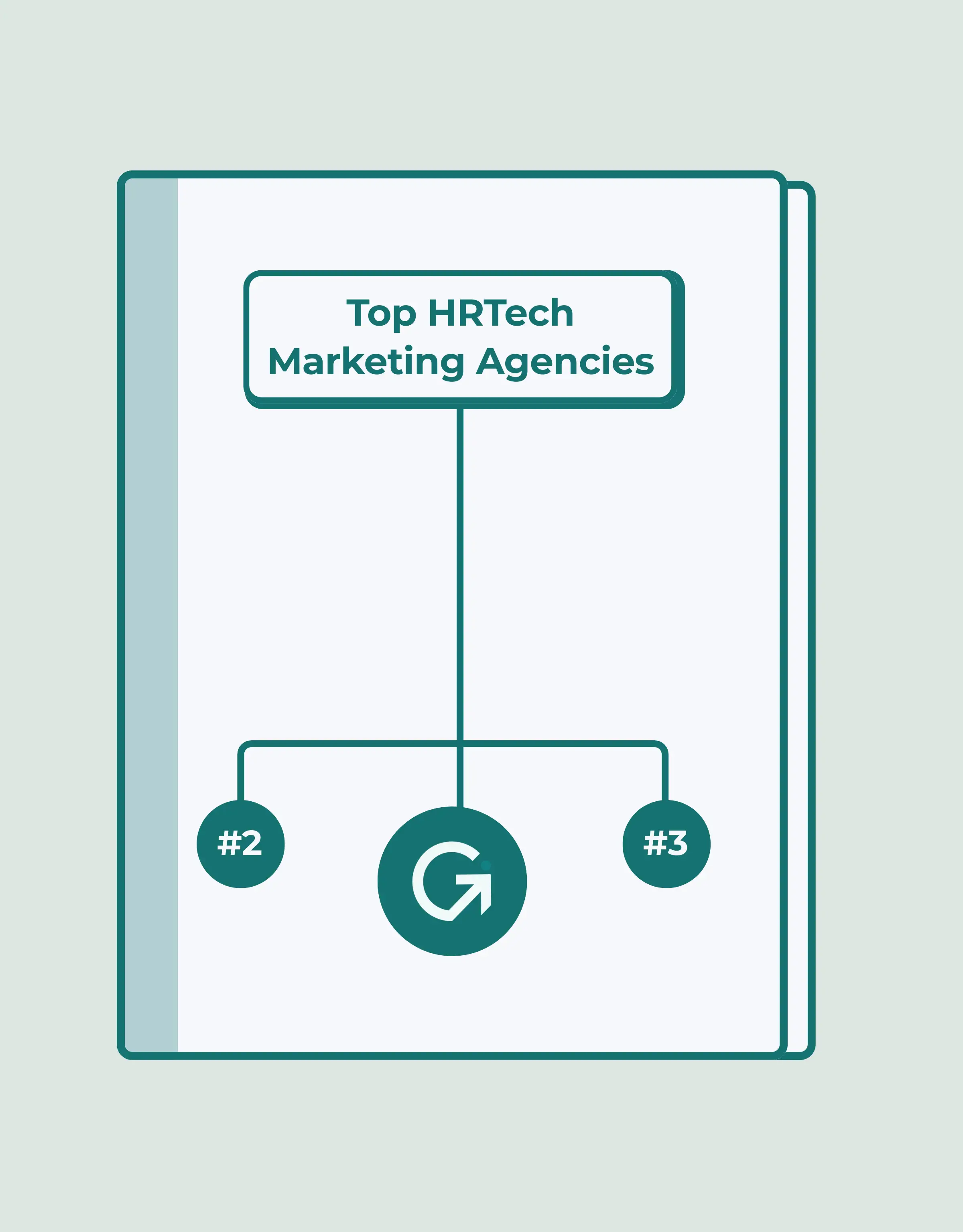 Top HRTech Marketing Agencies